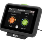 Online workshop: Meten is Weten